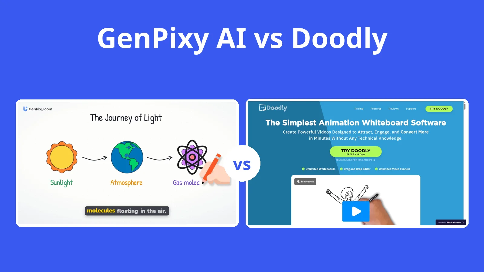 GenPixy AI vs Doodly: a GenPixy AI whiteboard video next to the Doodly home page