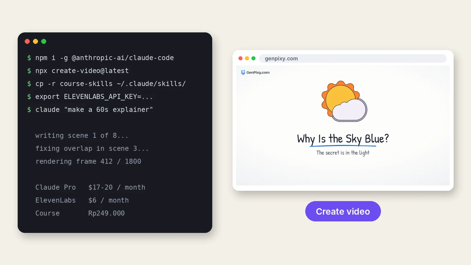 A terminal with Claude Code setup commands next to a GenPixy AI video in a browser with a Create video button